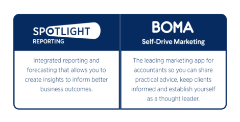 Spotlight Reporting and Boma brands