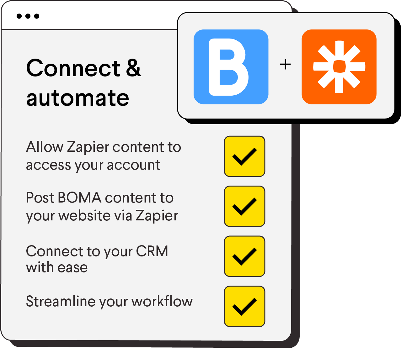 BOMA Zapier integration