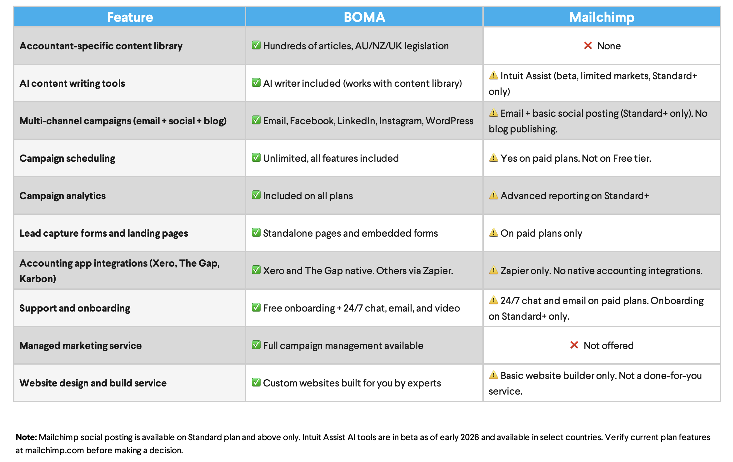 screenshot-2026-03-27-at-12-56-26